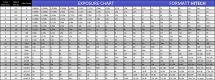 EXPOSURE CHART jpg.jpg