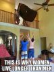 Just throw it down - Juggaar is why women live longer than men.jpg