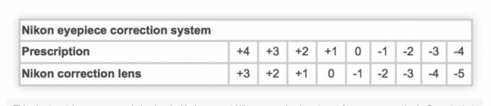 Screenshot 2021-07-20 at 15.32.44.png