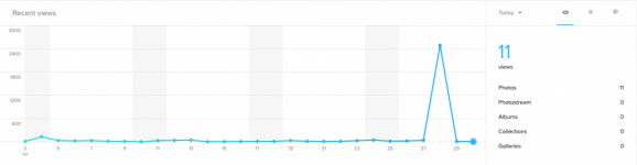 Screenshot 2021-07-31 at 09.20.09.png