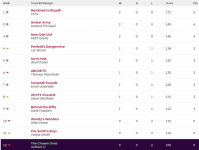 1629994855090.png 1629994855090.png