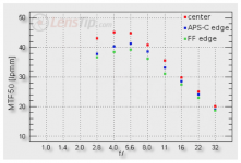 Screen Shot 2021-11-03 at 4.26.52 PM.png