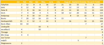 1638981726728.png 1638981726728.png