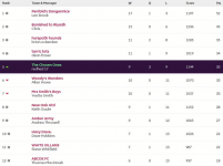 1642114748541.png 1642114748541.png