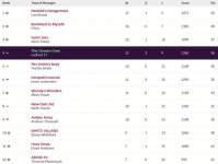 1644175029431.png 1644175029431.png