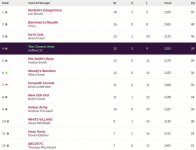 1644583220155.png 1644583220155.png