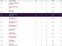 1645038800275.png 1645038800275.png