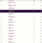 1645805812590.png 1645805812590.png