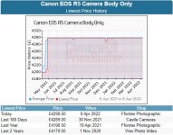 camera-price-r5.jpg camera-price-r5.jpg