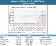 camera-price-24-105l.jpg camera-price-24-105l.jpg