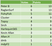 1649614961237.png 1649614961237.png