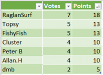 1652122419498.png 1652122419498.png