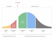 Screenshot 2022-06-05 at 21.29.56.jpg