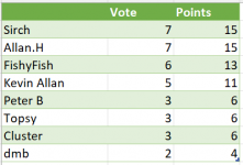 1657477291583.png 1657477291583.png