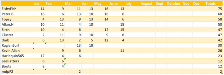 1657477409465.png 1657477409465.png