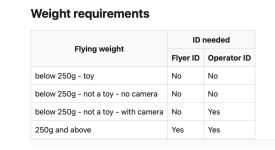 Screenshot 2022-08-29 at 08.52.44.png Screenshot 2022-08-29 at 08.52.44.png