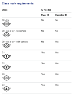 Screenshot 2022-08-29 at 08.55.08.png Screenshot 2022-08-29 at 08.55.08.png