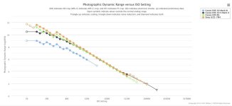 Screenshot 2022-10-14 at 07.43.28.jpeg