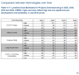 1669901432292.png 1669901432292.png