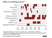 Strikes 2022.jpg