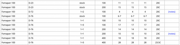 Screenshot 2023-04-28 at 20.22.50.png