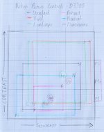 Nikon D3300 PC Grid.JPG