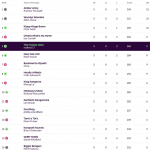 1695145738352.png 1695145738352.png