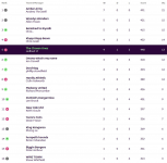 1696474658550.png 1696474658550.png