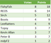 1704734839263.png 1704734839263.png