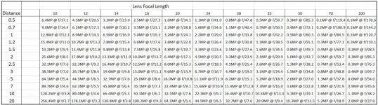 Hyperfocal Clip 2.jpg