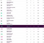 1709070340650.jpeg 1709070340650.jpeg