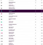 1709663812549.jpeg 1709663812549.jpeg