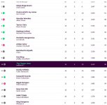 1709665924833.jpeg 1709665924833.jpeg