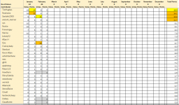 1709885235740.png 1709885235740.png