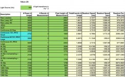 Z8readout.jpg Z8readout.jpg