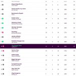 1712627744848.jpeg 1712627744848.jpeg