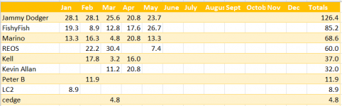 1718134440317.png 1718134440317.png