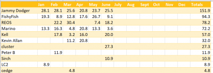 1720553450614.png 1720553450614.png