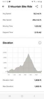 Screenshot_20240727_141759_Strava.jpg
