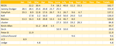 1728491208427.png 1728491208427.png