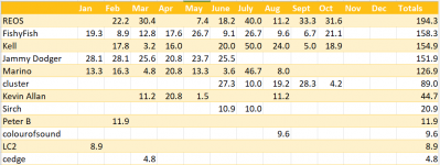 1731097680658.png 1731097680658.png