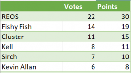 1733690985670.png 1733690985670.png