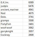 1735569820514.png 1735569820514.png