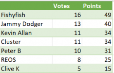 1736451447865.png 1736451447865.png