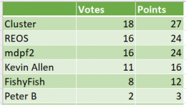 1741547877873.png 1741547877873.png