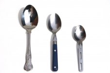 Contrast - Spoons.jpg