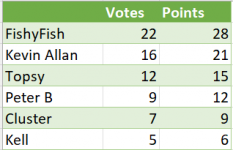 1759944729833.png 1759944729833.png