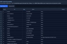 driver-rider summary.jpg driver-rider summary.jpg