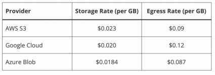 Screenshot 2026-03-05 at 10.36.30.png Screenshot 2026-03-05 at 10.36.30.png
