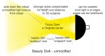 BeautyDish2.jpg BeautyDish2.jpg
